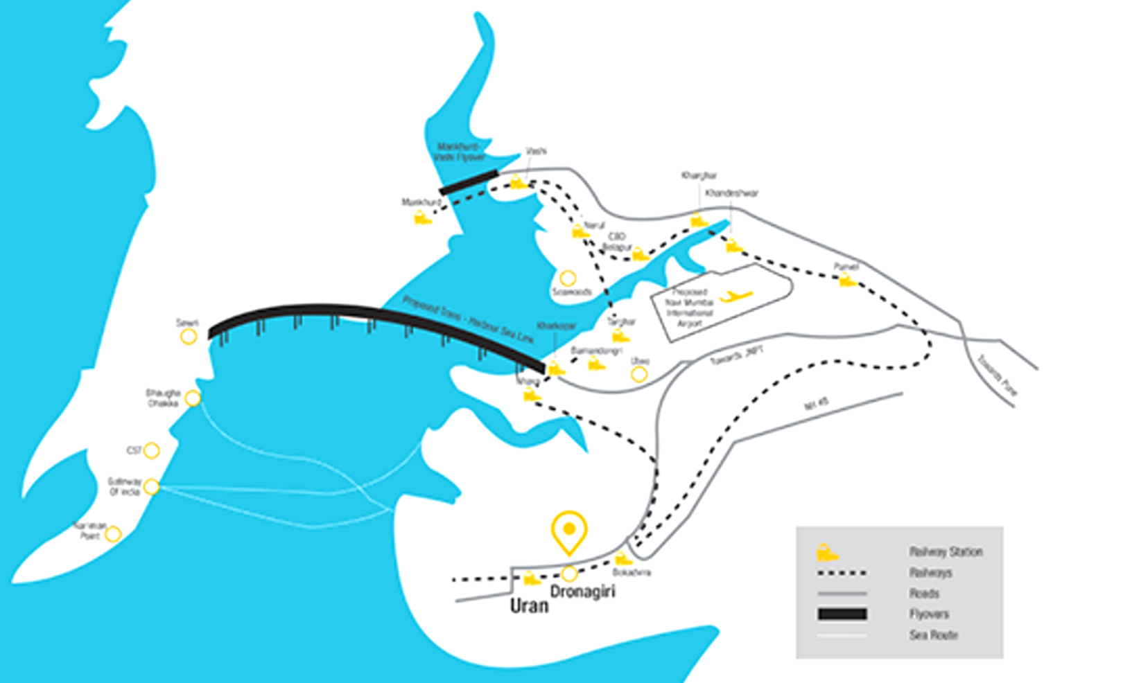 Unimont coral Location